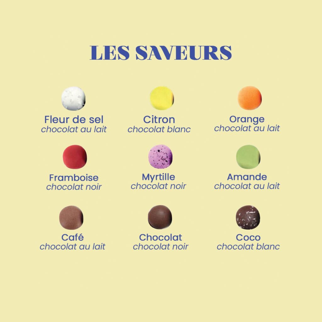 saveurs des trompe-l'œil macarons, innovation chocolatée à La Rochelle